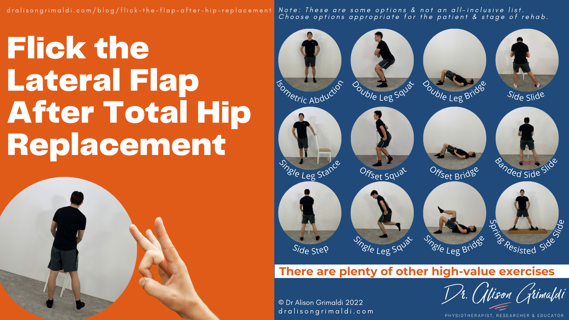 Flick the Lateral Flap After Total Hip Replacement