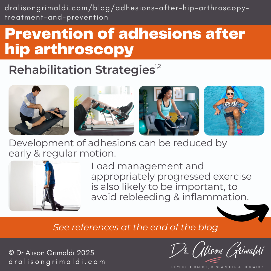 prevention-of-adhesions-after-hip-arthroscopy