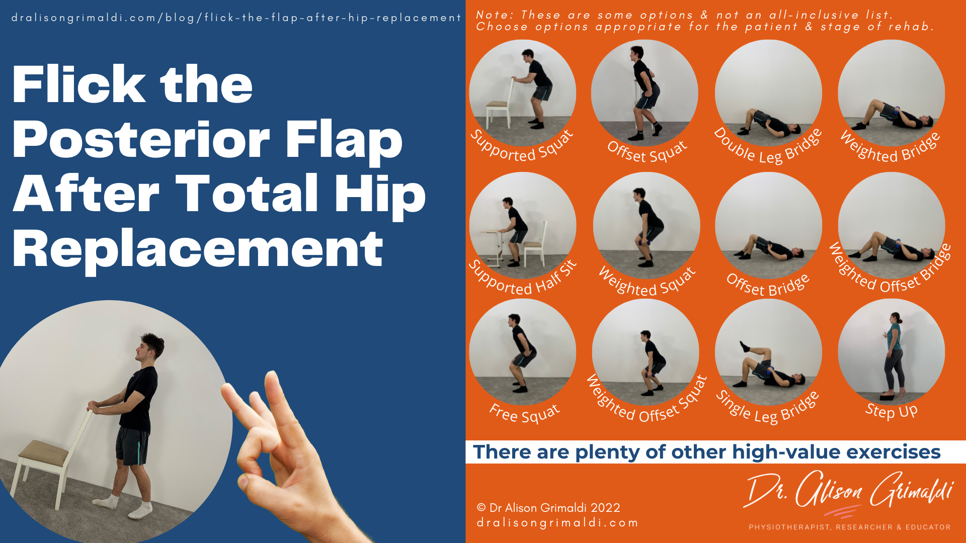 Flick the Posterior Flap After Total Hip Replacement