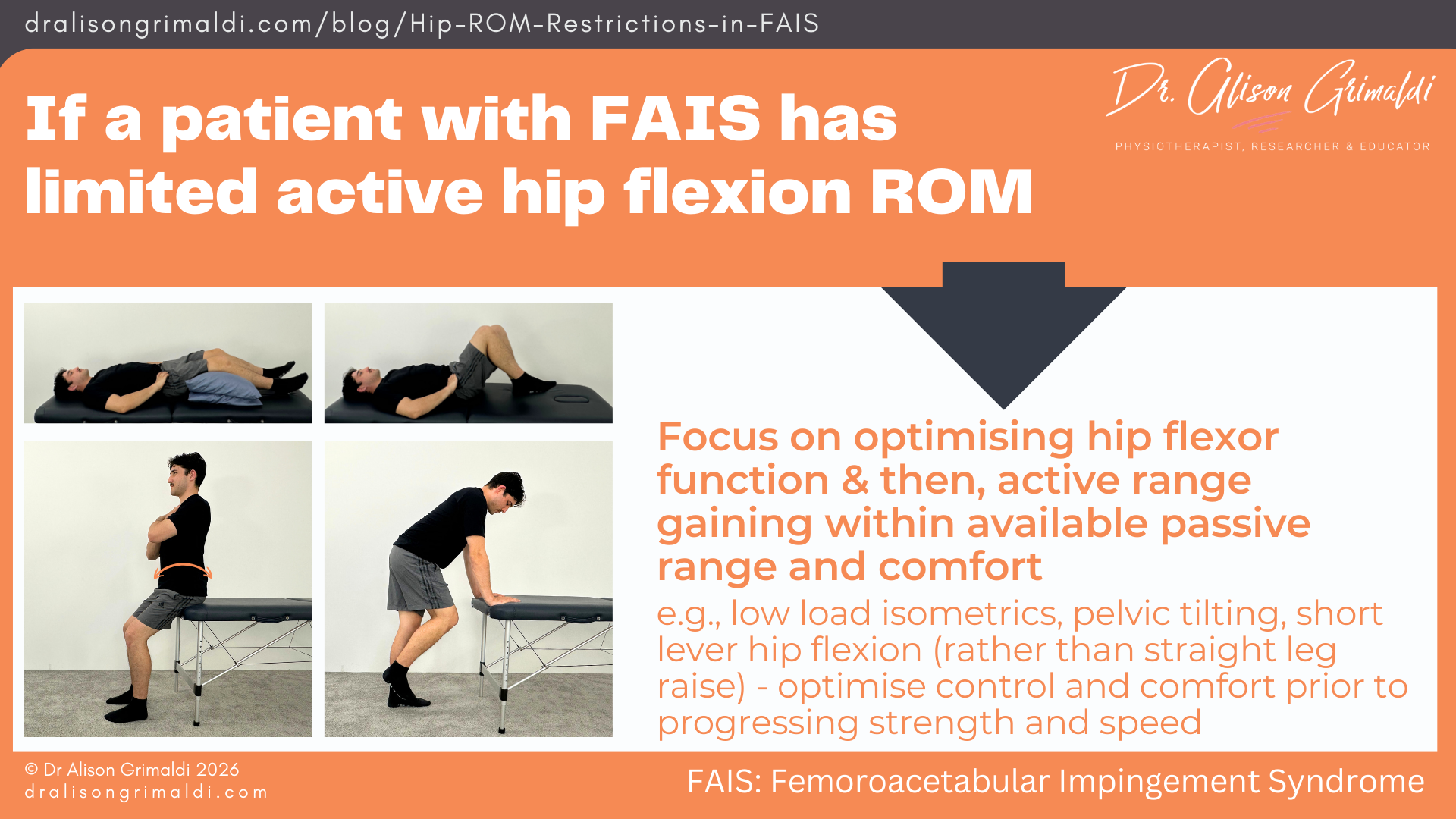 if-a-patient-with-fais-has-poor-hip-flexion-rom-limited-by-pain-and-guarding