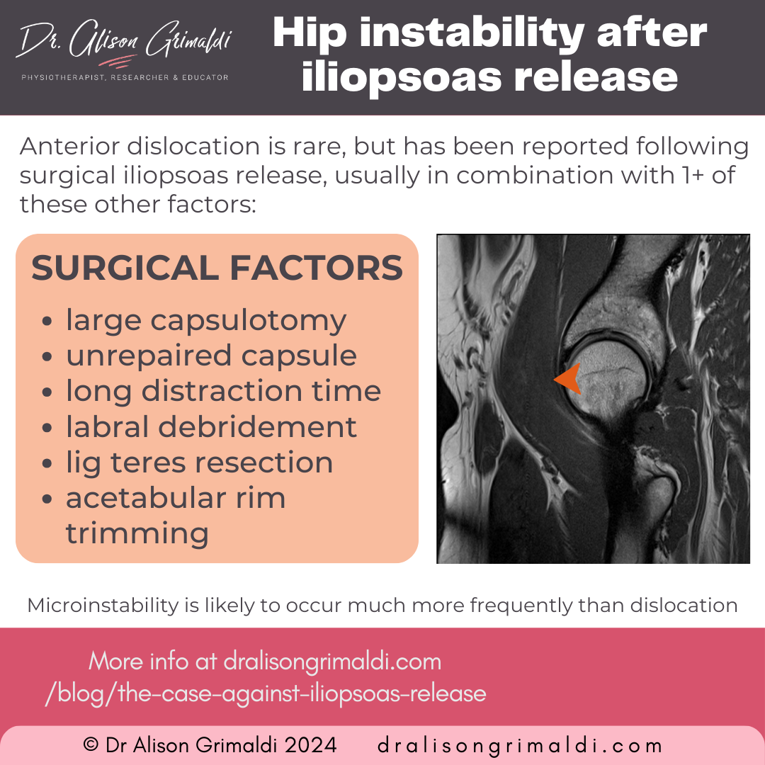 surgicial-factors-of-hip-instability-after-iliopsoas-release