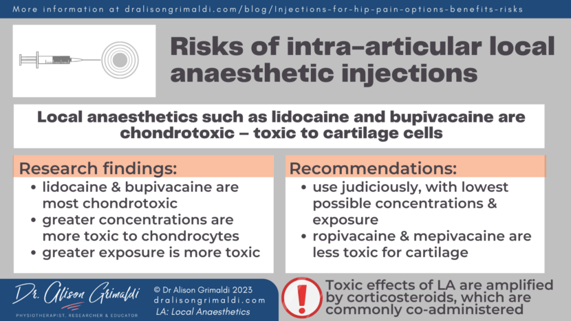 Injections For Hip Pain Options Benefits Risks Find Out More   June 2023 Blog Graphic 1 830x467 