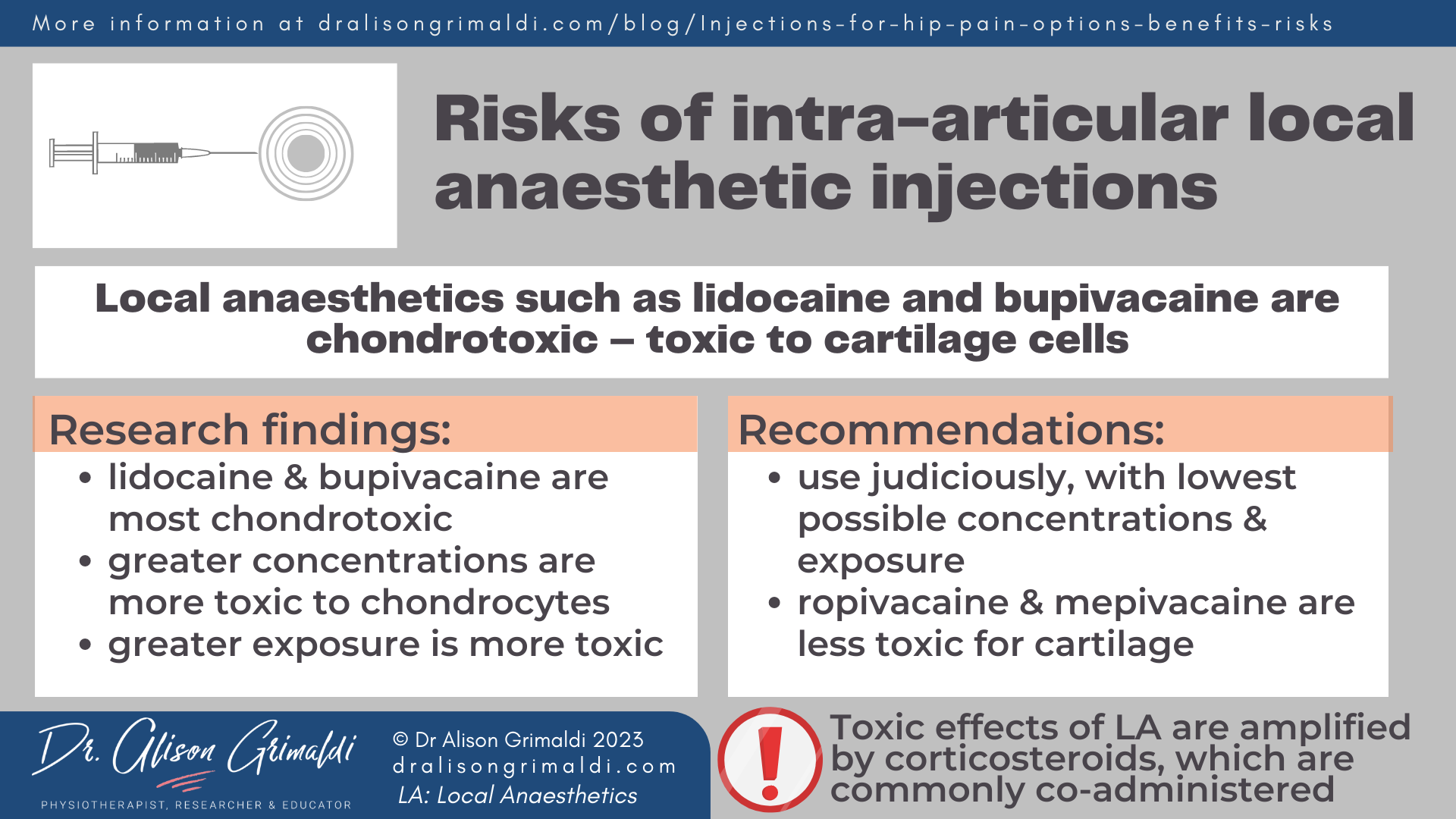 Risks of intra-articular local anaesthetic injections