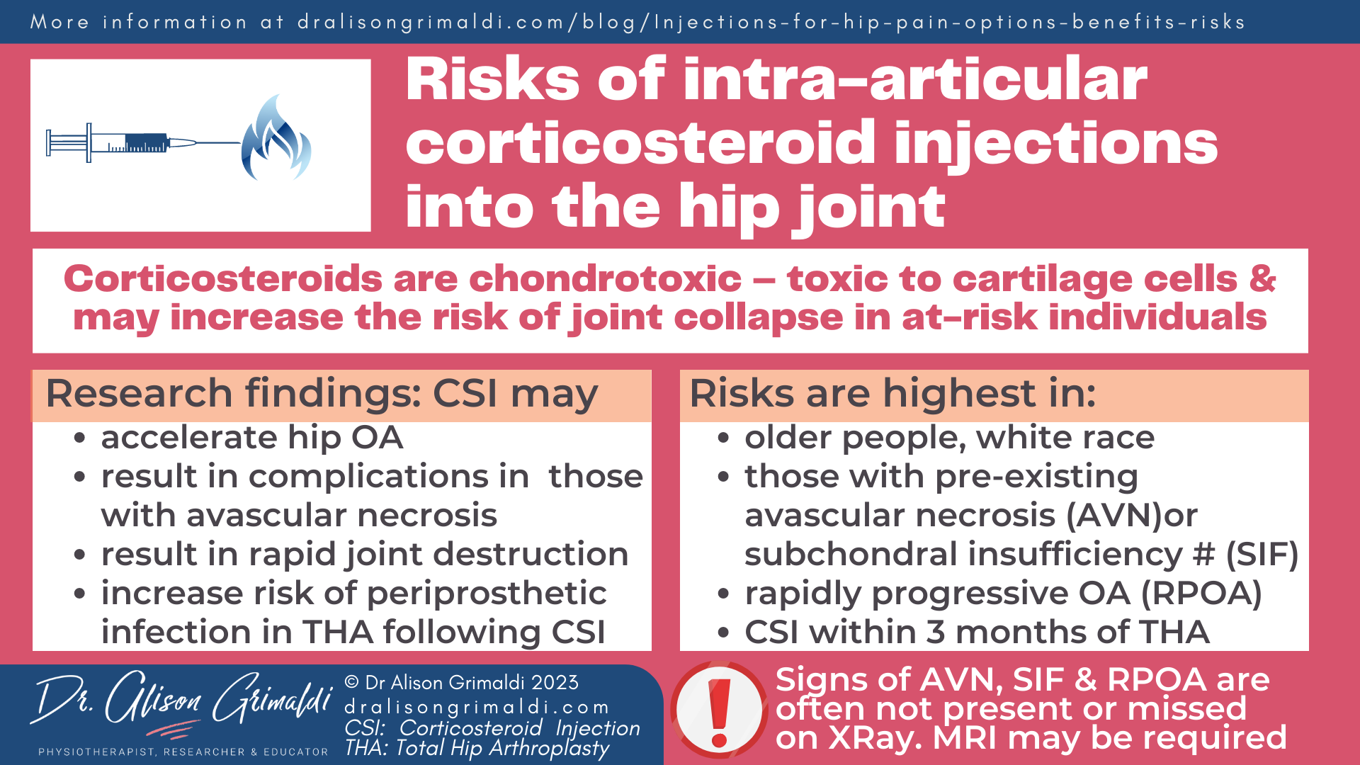 Risks of intra-articular corticosteroid injections into the hip joint