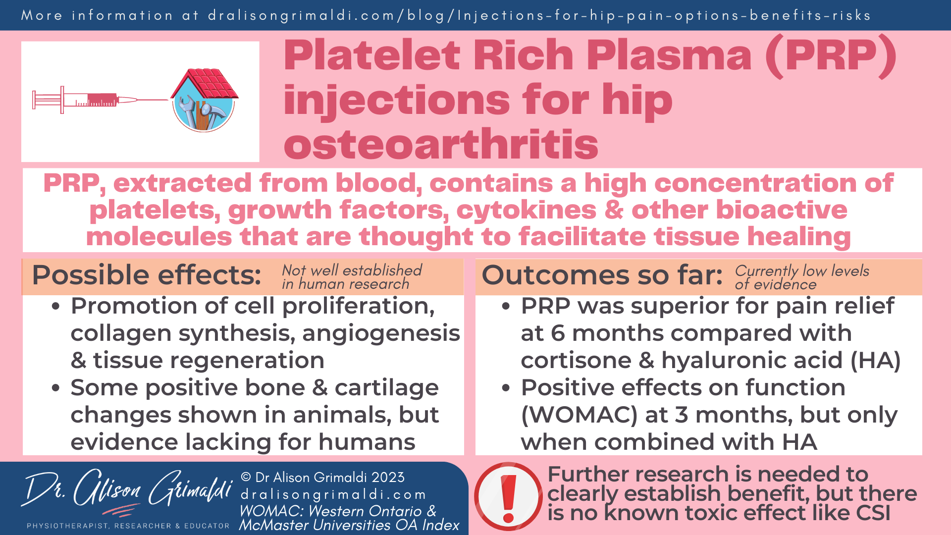 Platelet Rich Plasma (PRP) injections for hip osteoarthritis