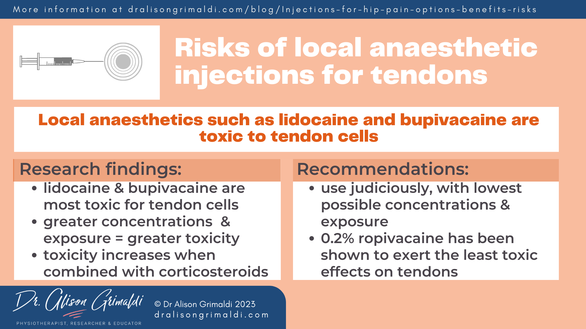 Risks of local anaesthetic injections for tendons
