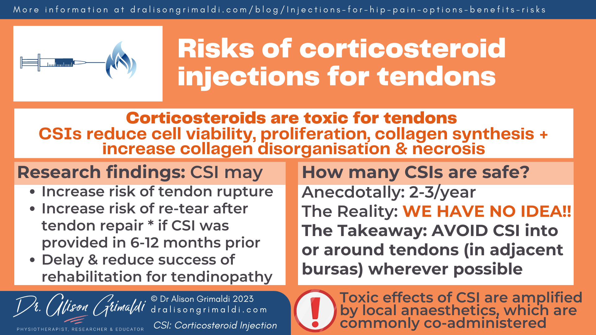 Risks of corticosteroid injections for tendons