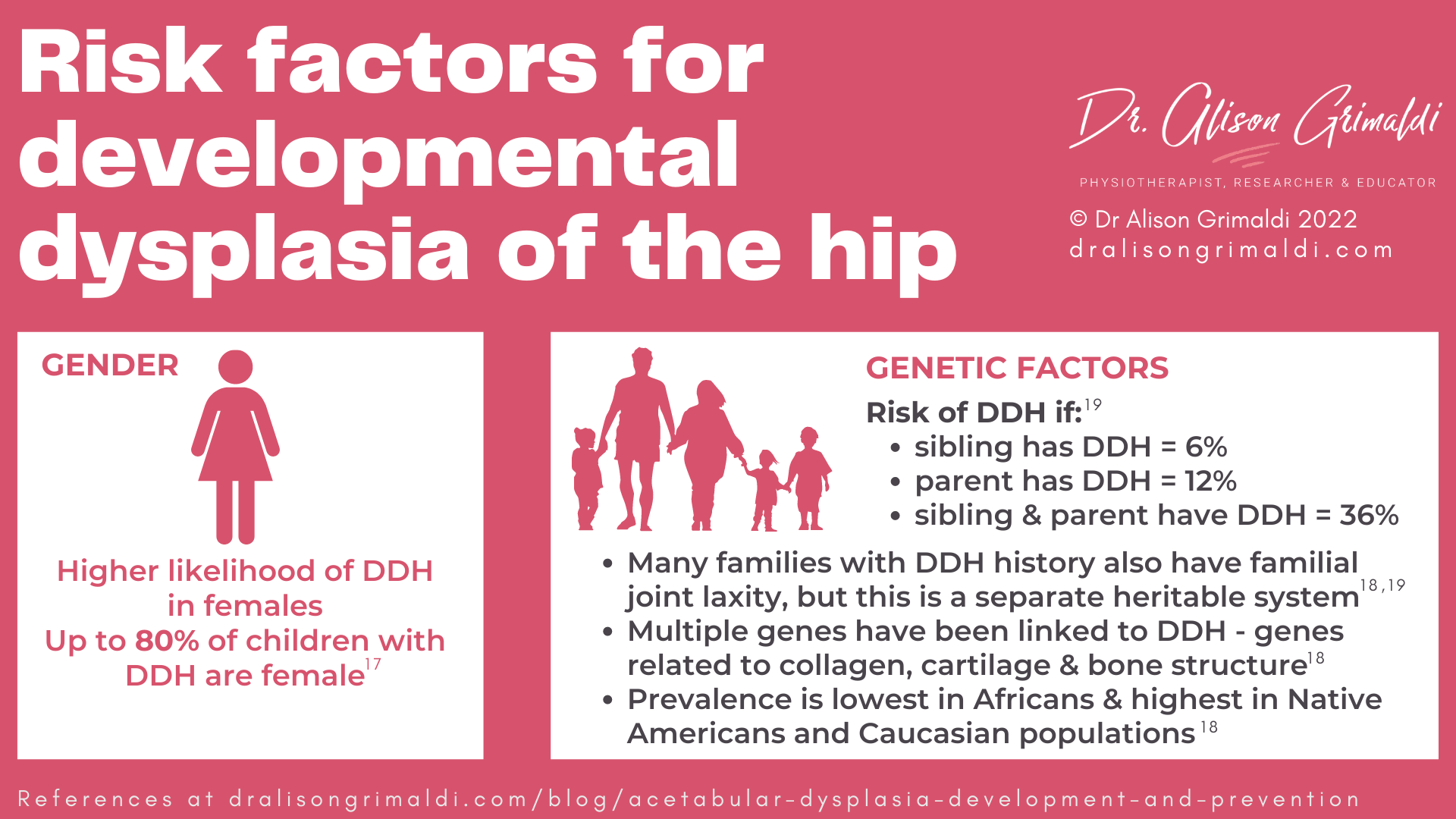 Risk factors for developmental dysplasia of the hip