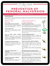 Prevention of Femoral Malversion