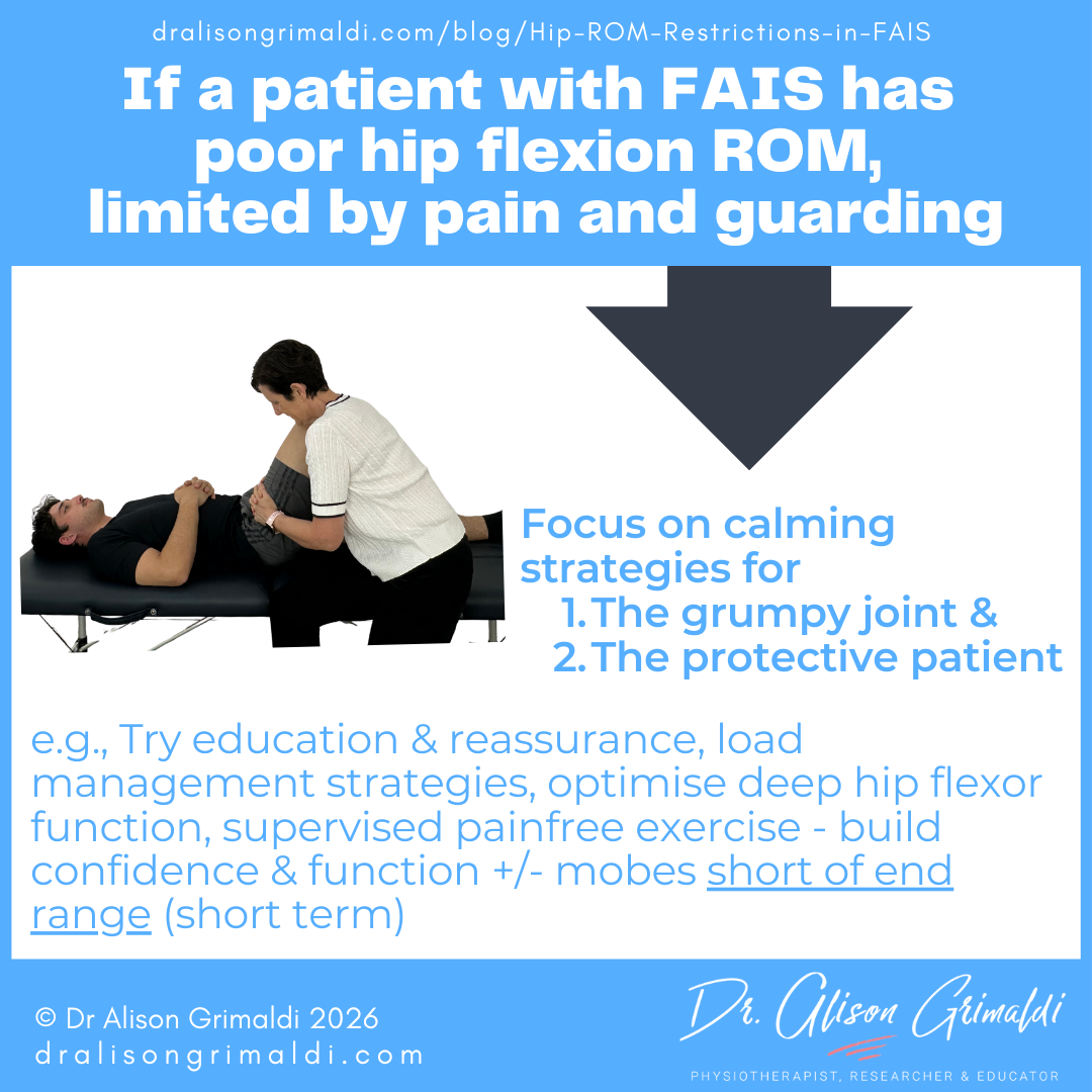 if-a-patient-with-fais-has-poor-hip-flexion-rom-limited-by-pain-and-guarding