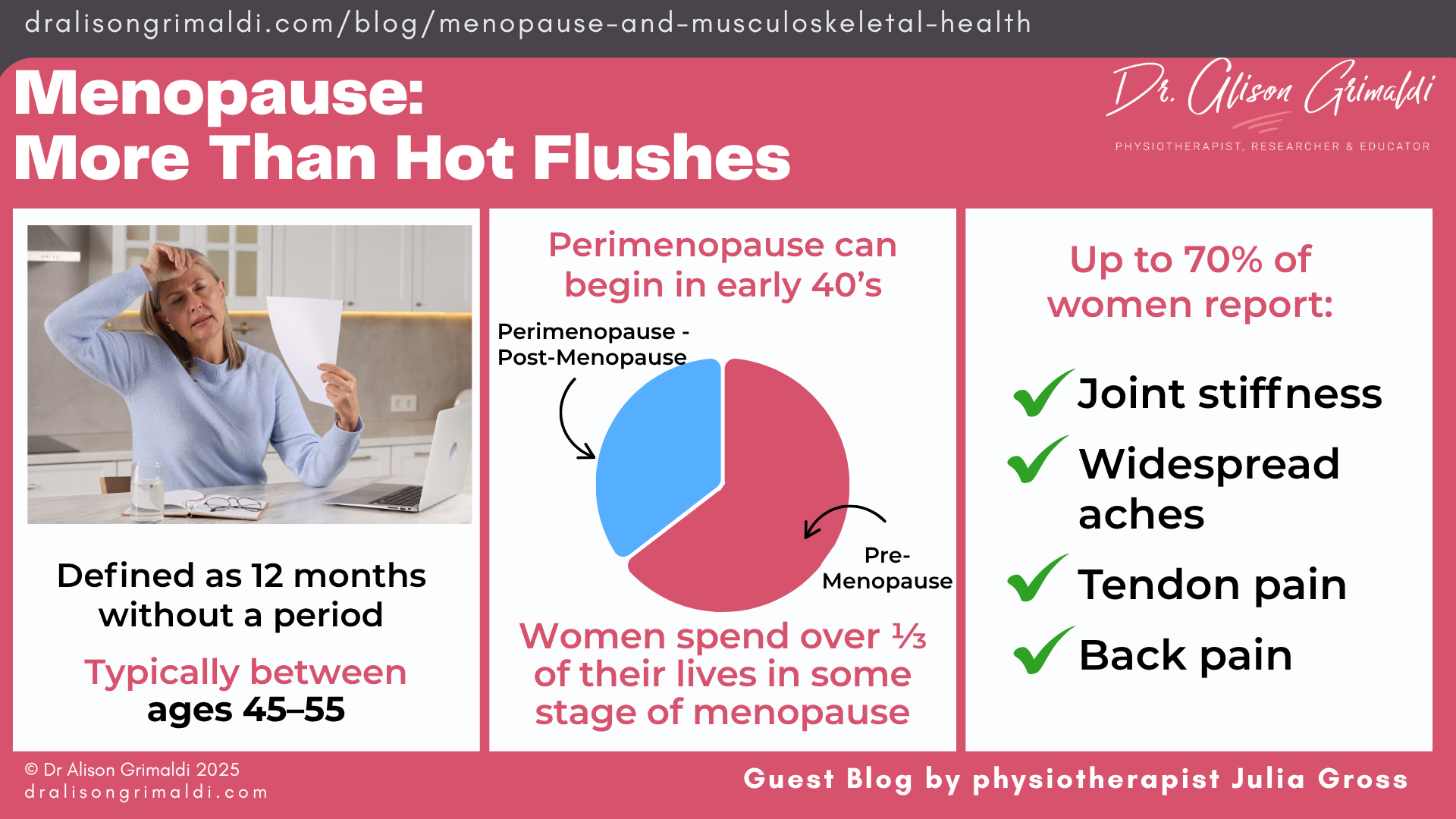 menopause-more-than-hot-flushes