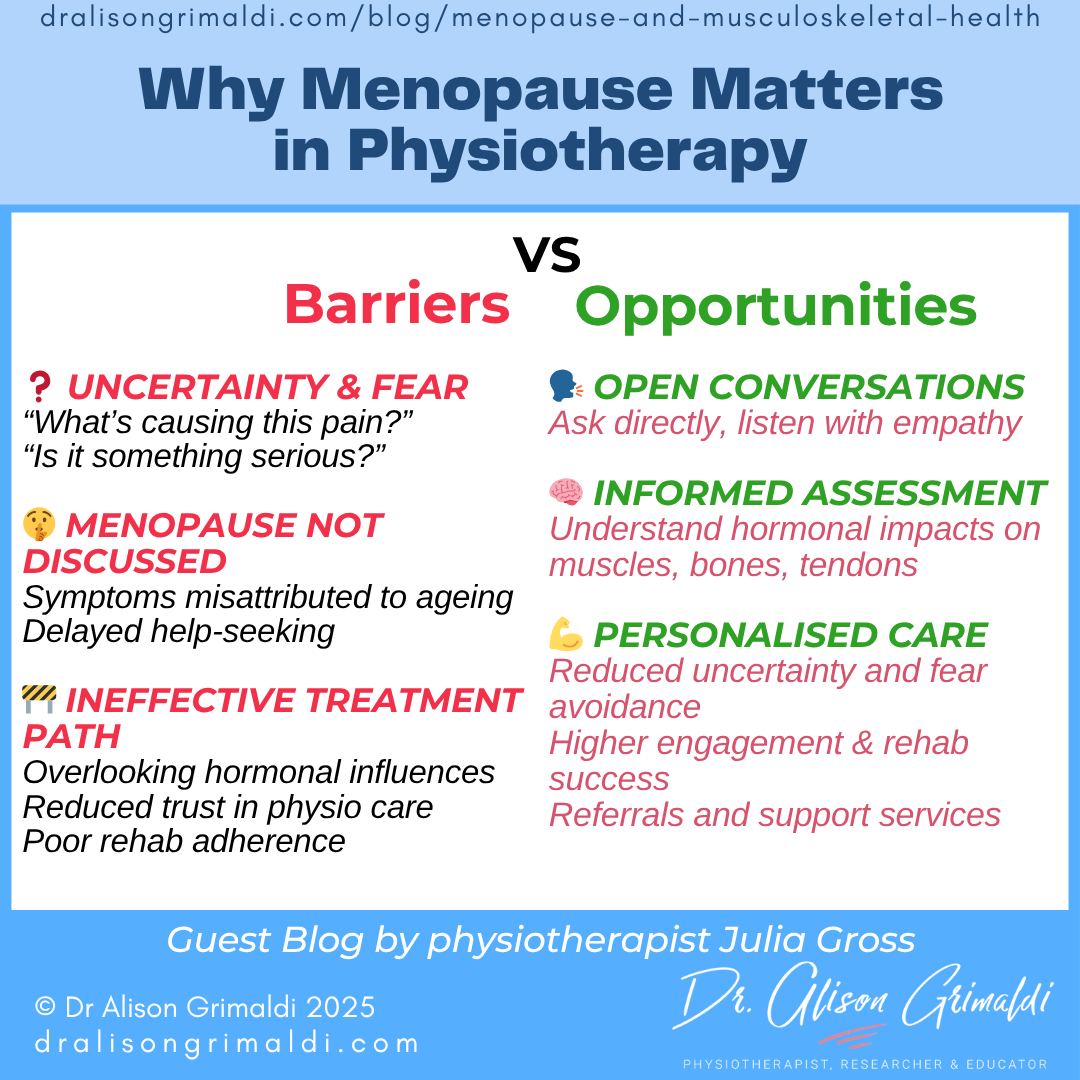 why-menopause-matters-in-physiotherapy